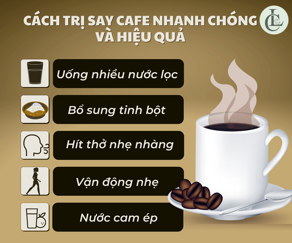 uống cà phê bị mệt phải làm sao