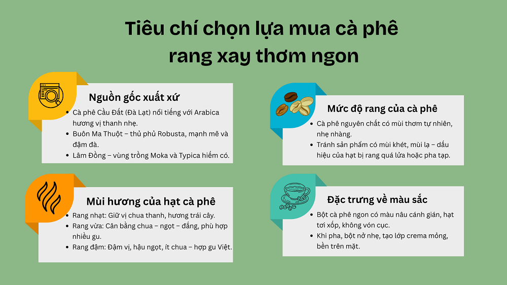 cafe rang xay loai nao ngon 3