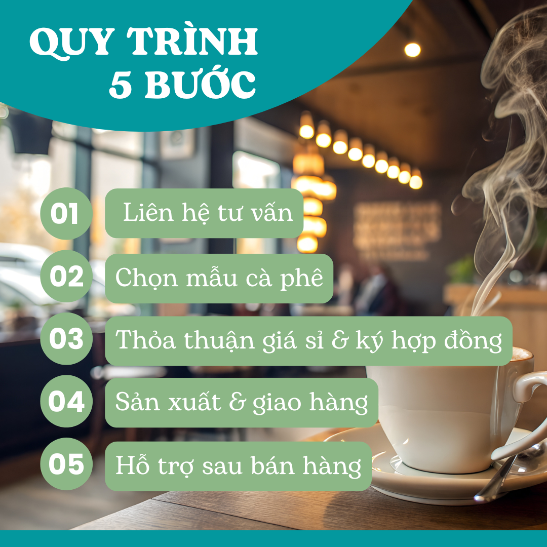 Cung Cấp Cà Phê Cho Quán